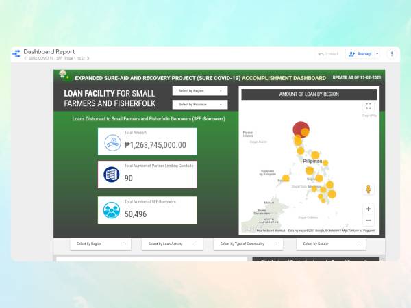 ACPC-Dashboard
